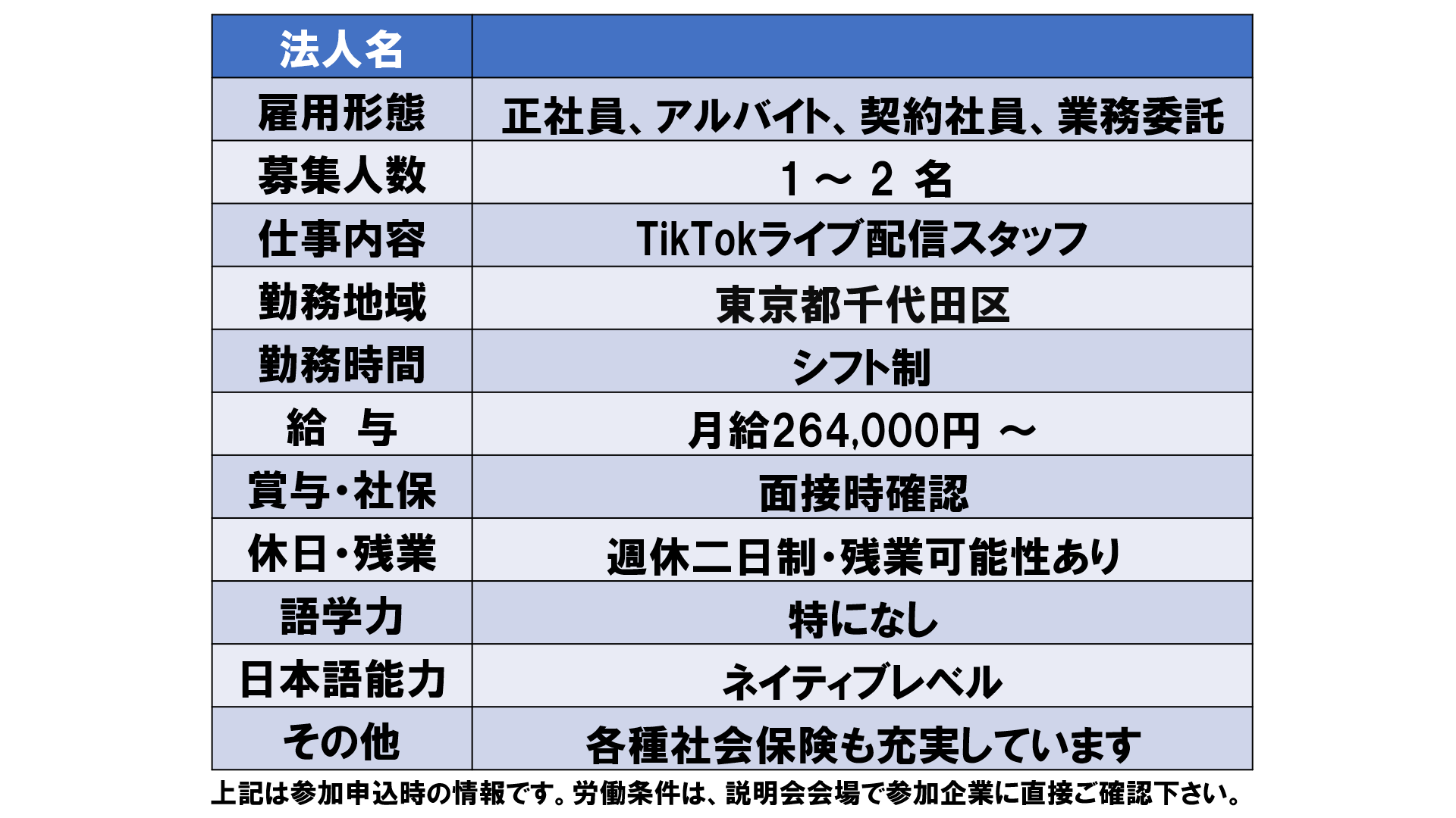 仕事、バイト、正社員